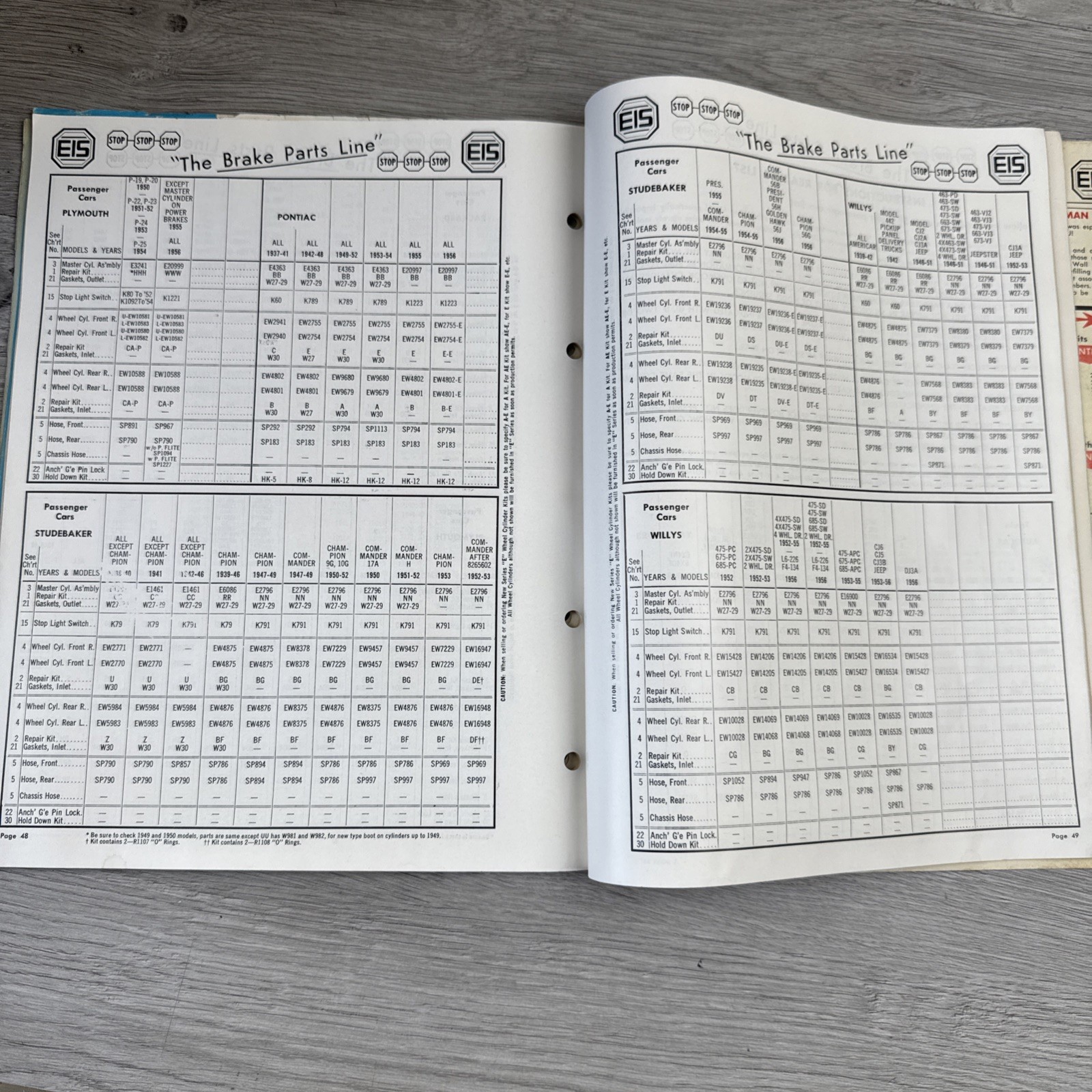 Vintage EIS Hydraulic Brake Parts Catalog No. 22H! – Ca 1956