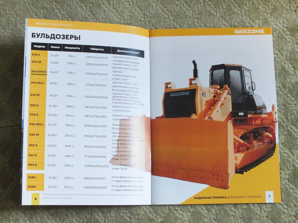 BEEZONE Road Construction Equipment Loader Bulldozer Excavator Brochure 2024