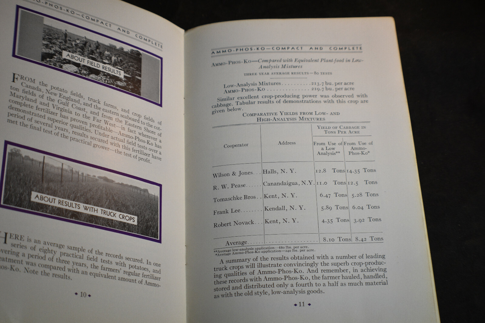 1930 About High Analysis Fertilizers – American Cyanamid Company