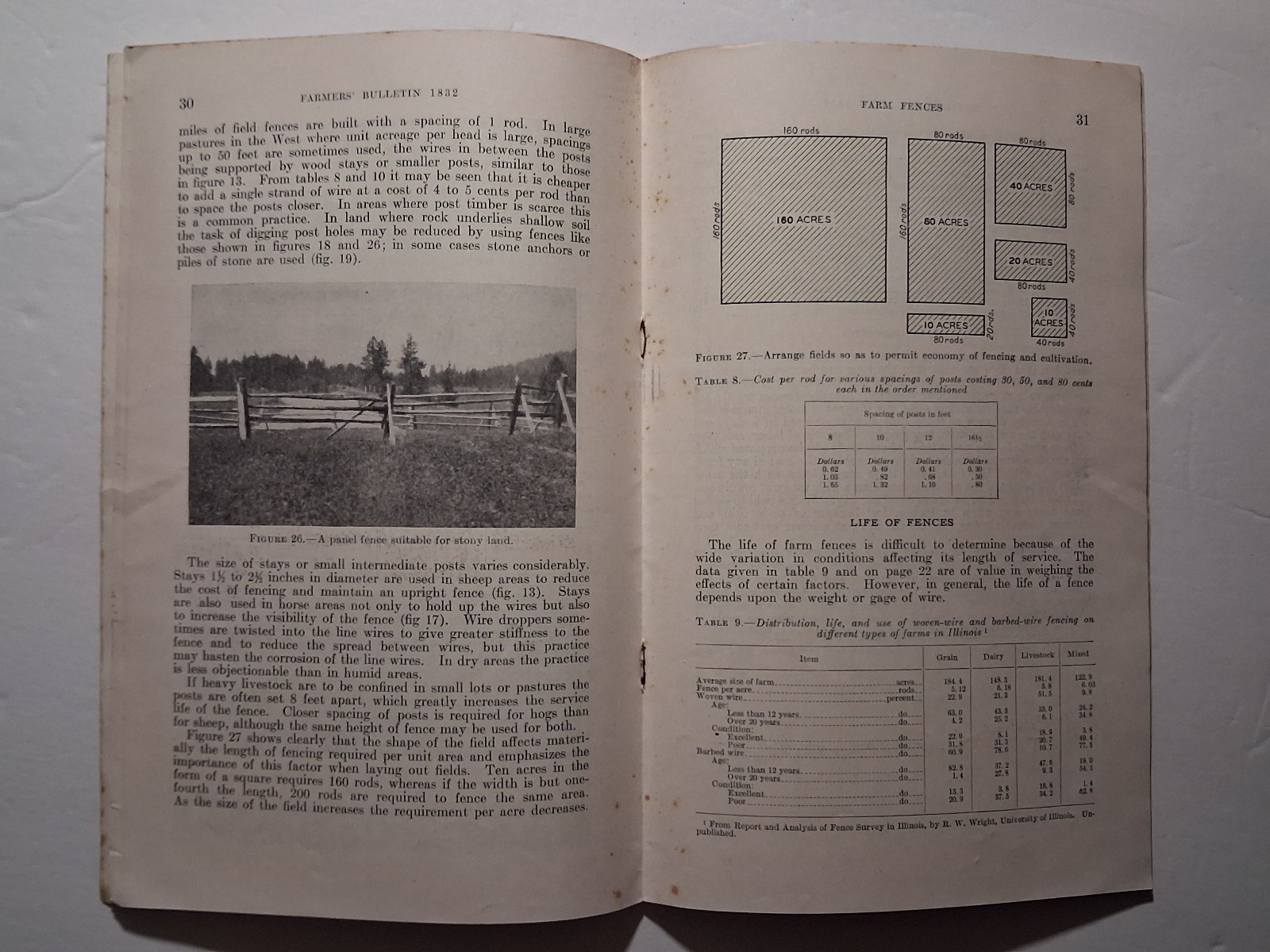 1941 Farm Fences Booklet
