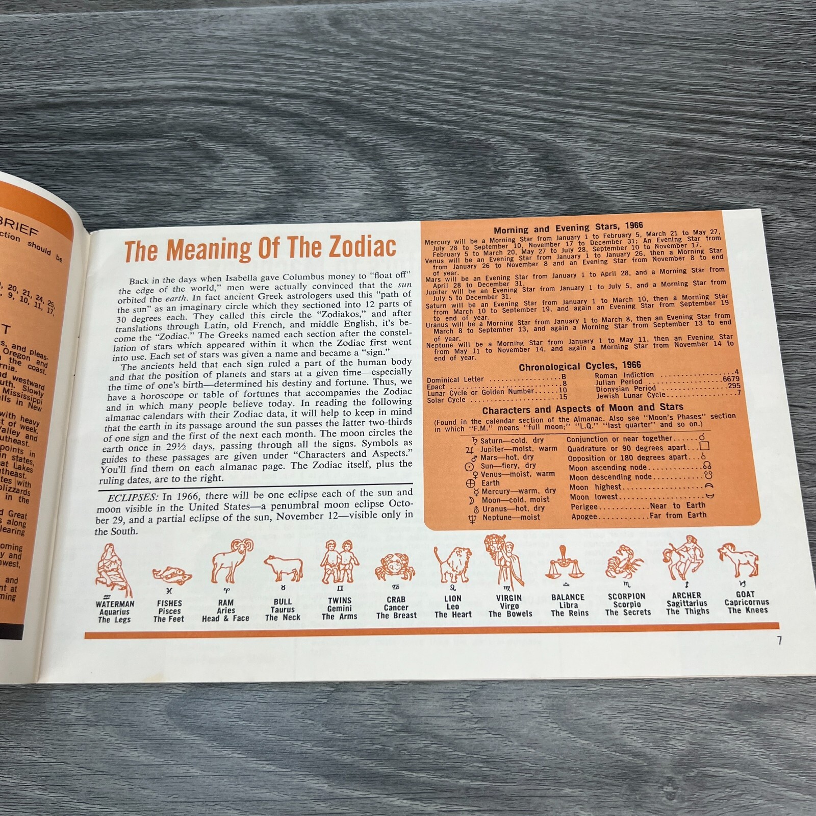 Vtg 1966 Electrical Farm Almanac Long Island Lighting Minneola New York Booklet