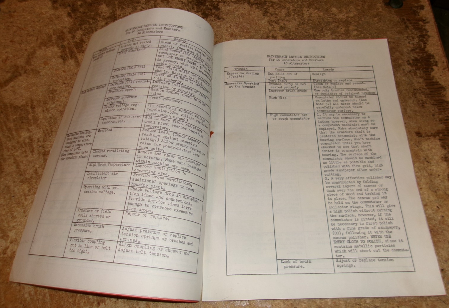 vintage winpower tractor-drive generator instruction manual good used