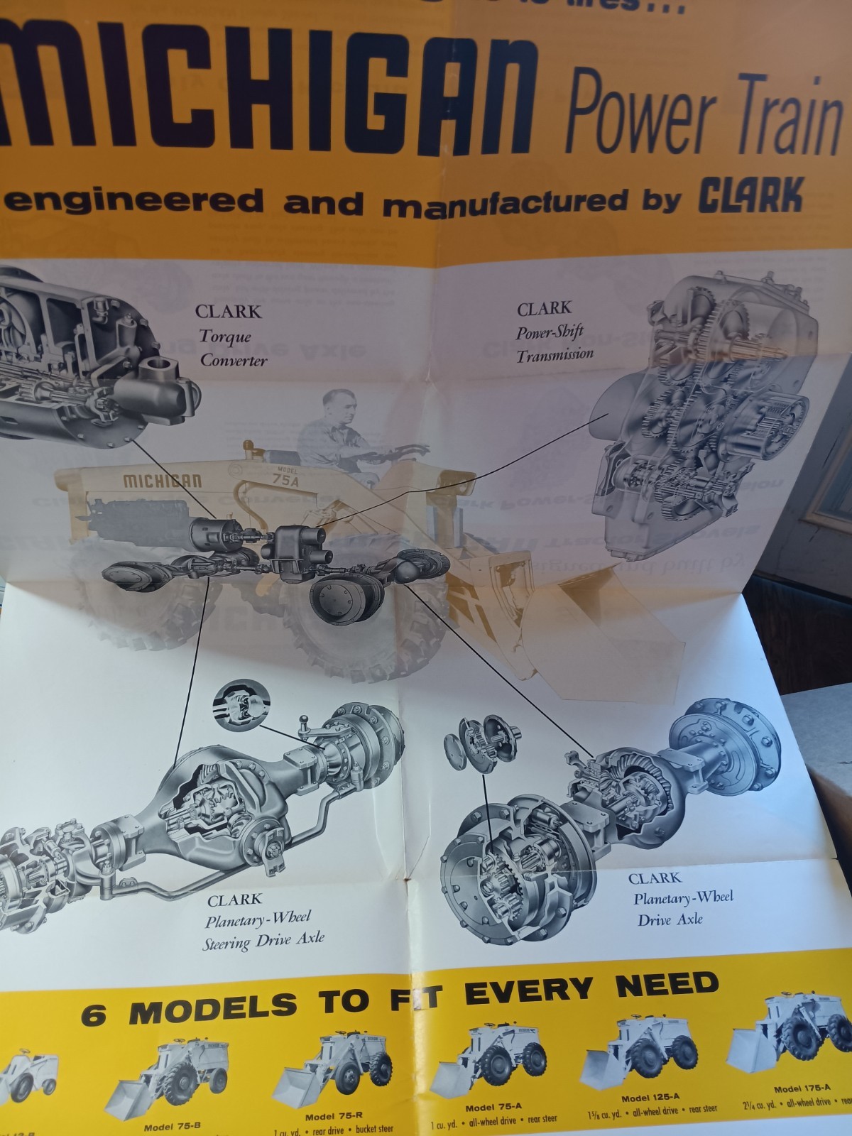 Clark Michigan Large Poster Power TRAINS for Wheel Loader