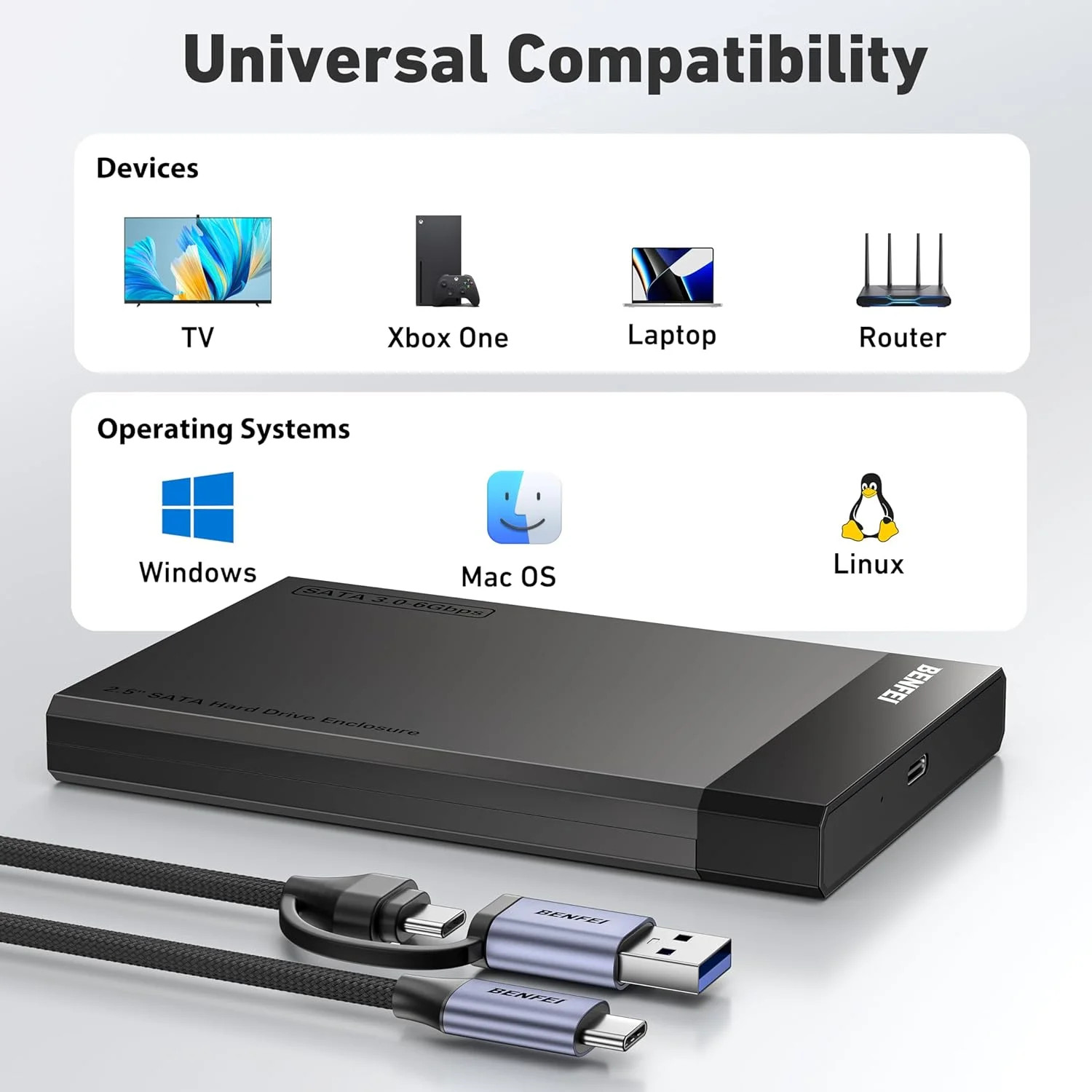 BENFEI 2.5 Inch SATA to USB Tool Free External Hard Drive Enclosure (6Gbps, Opti