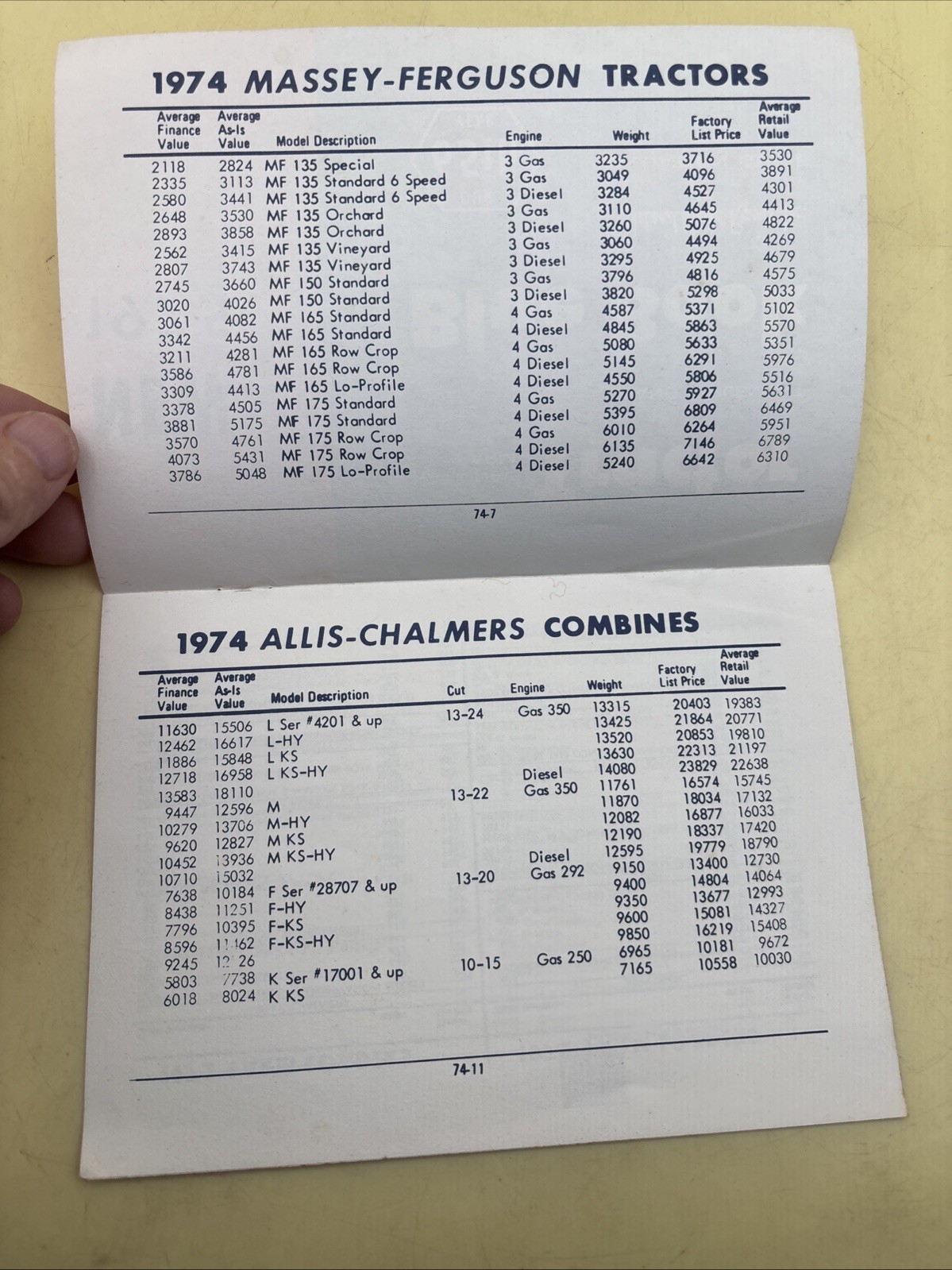 National Farm Tractor Implement Blue Book 1975