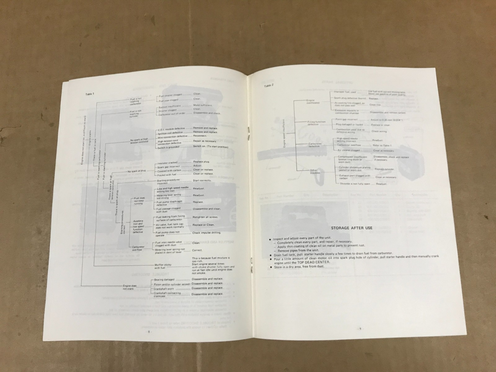 Vintage Echo Power Blower Model #PB210E Operator&rsquo;s Manual