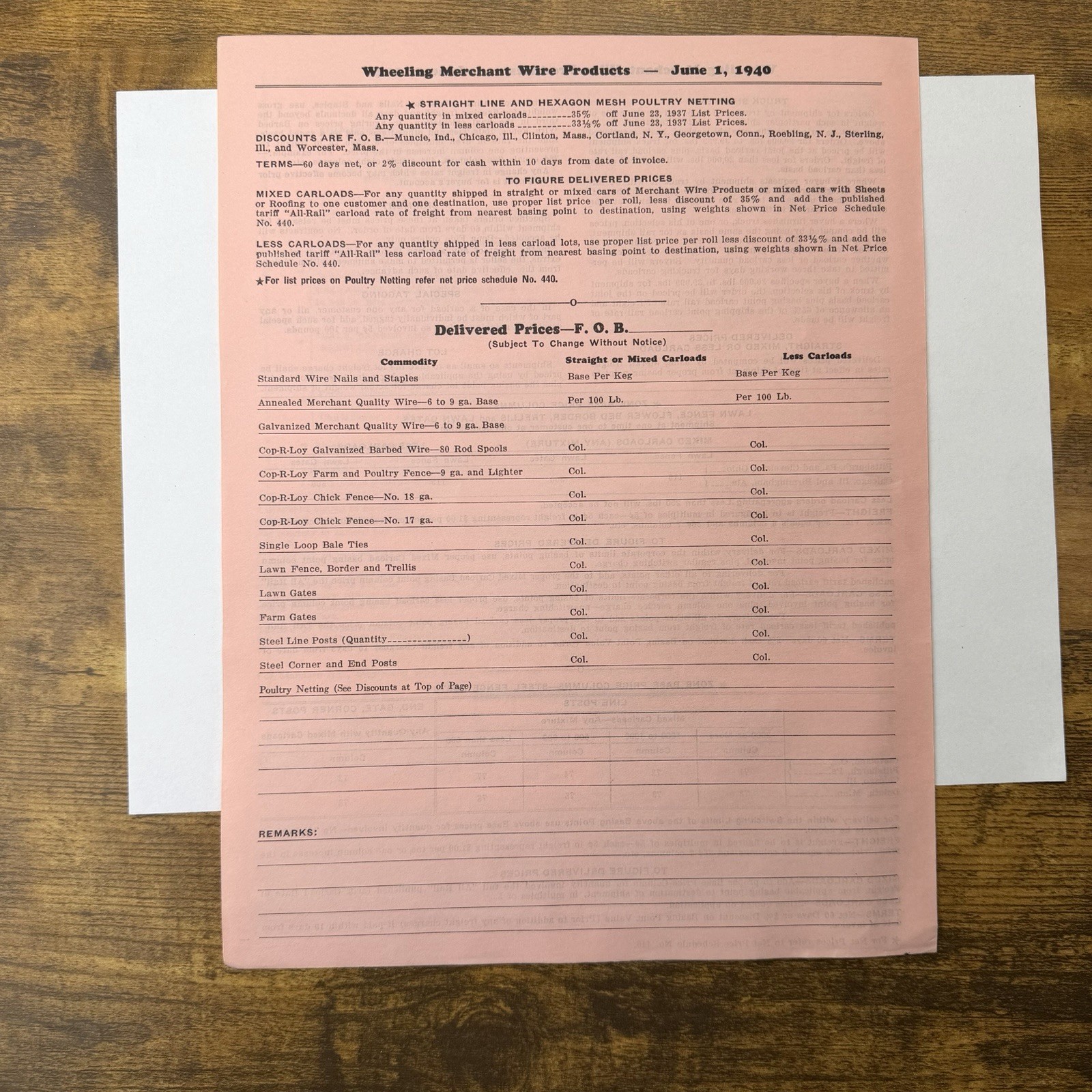 1940 Wheeling Corrugating Catalog Price List Wire Fencing Barbed Nails Cop-R-Loy