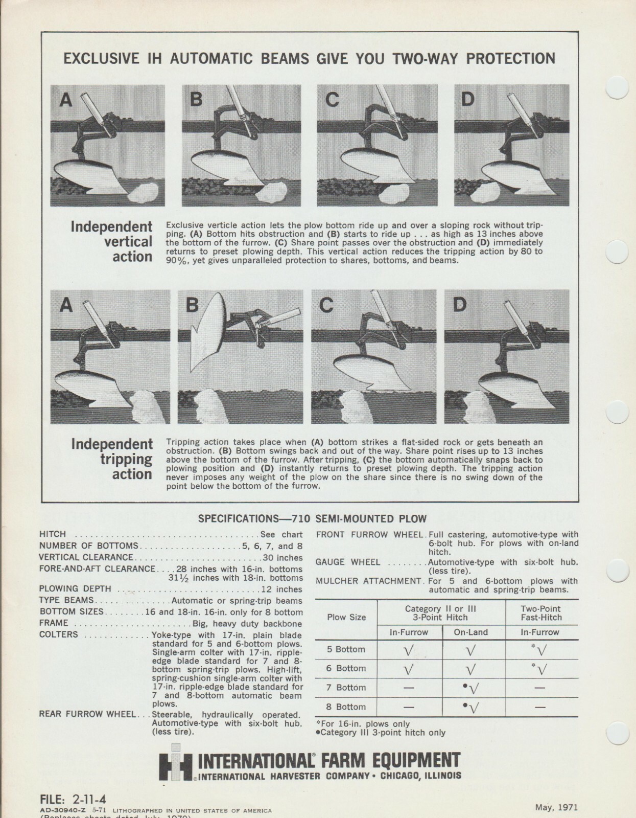 International 710 Semi Mounted Plow Reference Sheet Automatic or Spring Tip