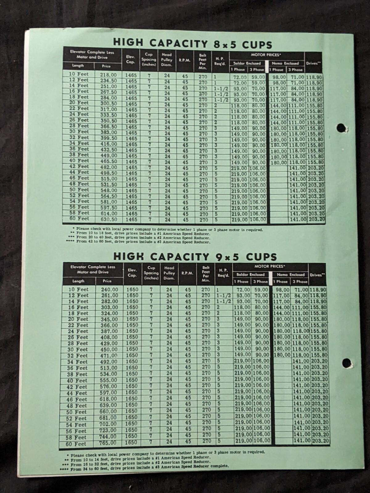 Vintage Clipper grain elevator cups advertising brochure. Saginaw MICHIGAN