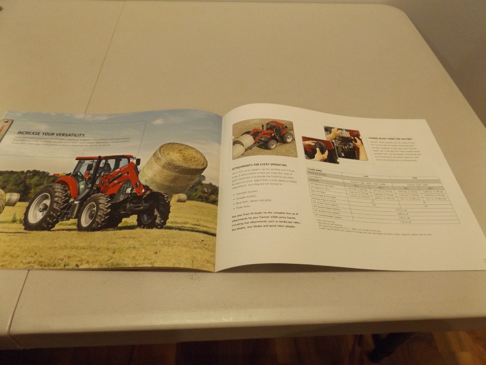 CASE-IH FARMALL 100A SERIES TRACTORS, # CIH12081501 2015
