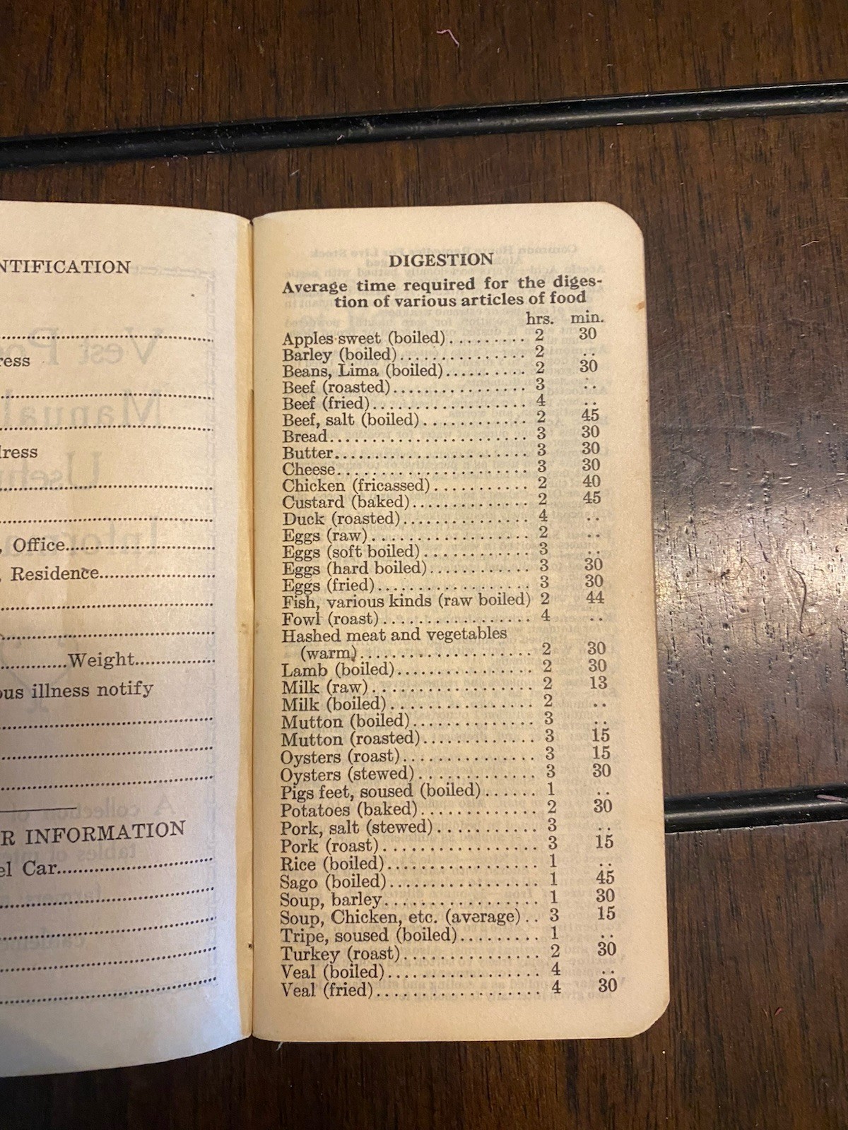 Vintage 1930s 40s Livestock /Stockman Cattle Yard Memo Books – Omaha Chicago KC