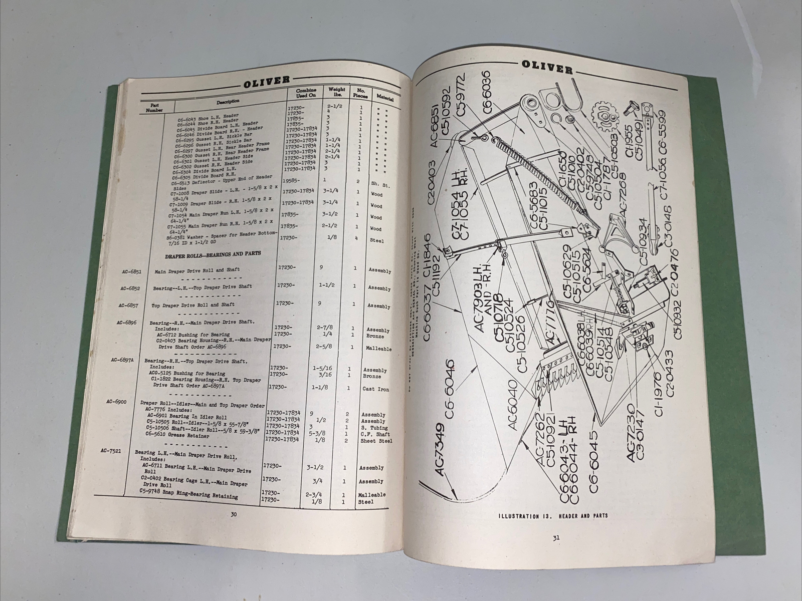 OLIVER Grain Master Combine Parts CATALOG