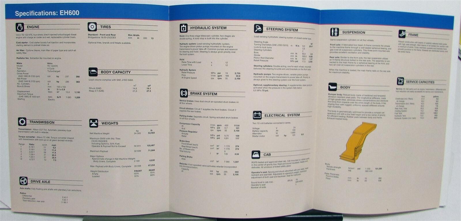 2001 Hitachi EH 600 Dumper Specifications Construction Sales Brochure
