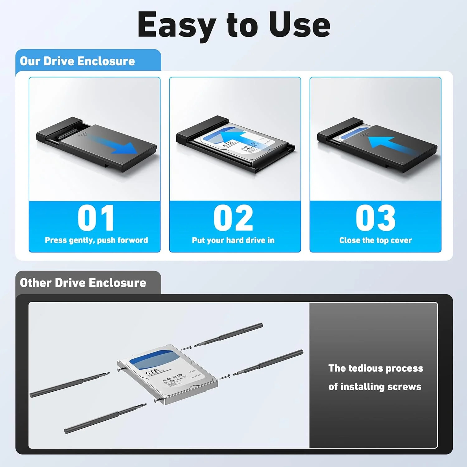 BENFEI 2.5 Inch SATA to USB Tool Free External Hard Drive Enclosure (6Gbps, Opti