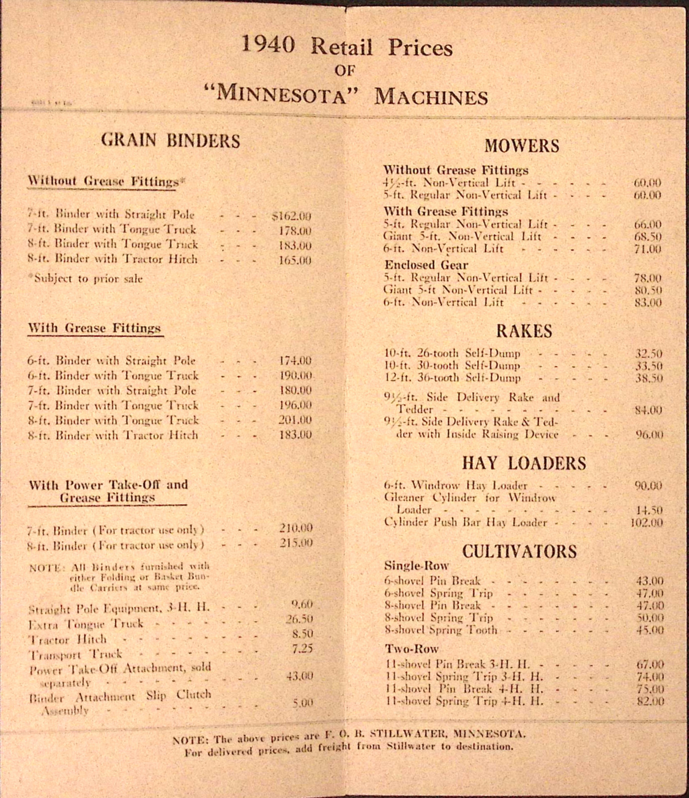 1940 Minnesota State Prison Stillwater MN Retail Prices of Minnesota Machines