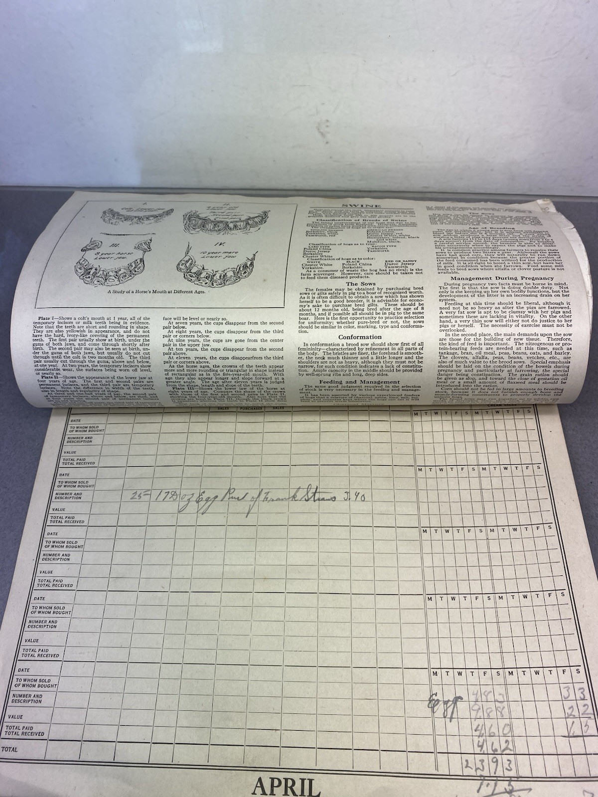 Antique 1920 Advertising Farm Calendar Farmers Bank Hurdsfield No Dakota