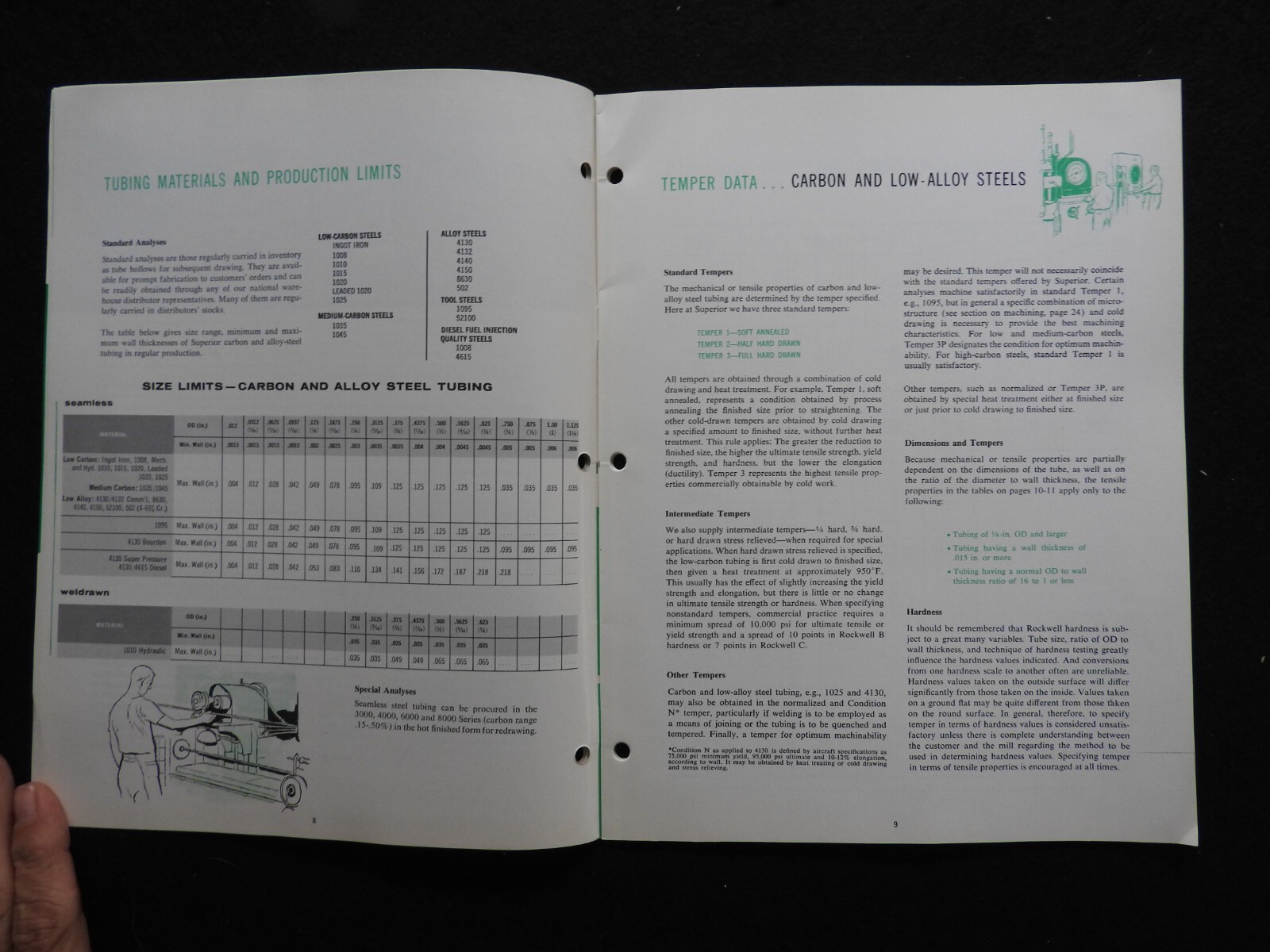 1966 Superior Tube Co. Stainless Steel Tubing Engineering Catalog Norristown PA