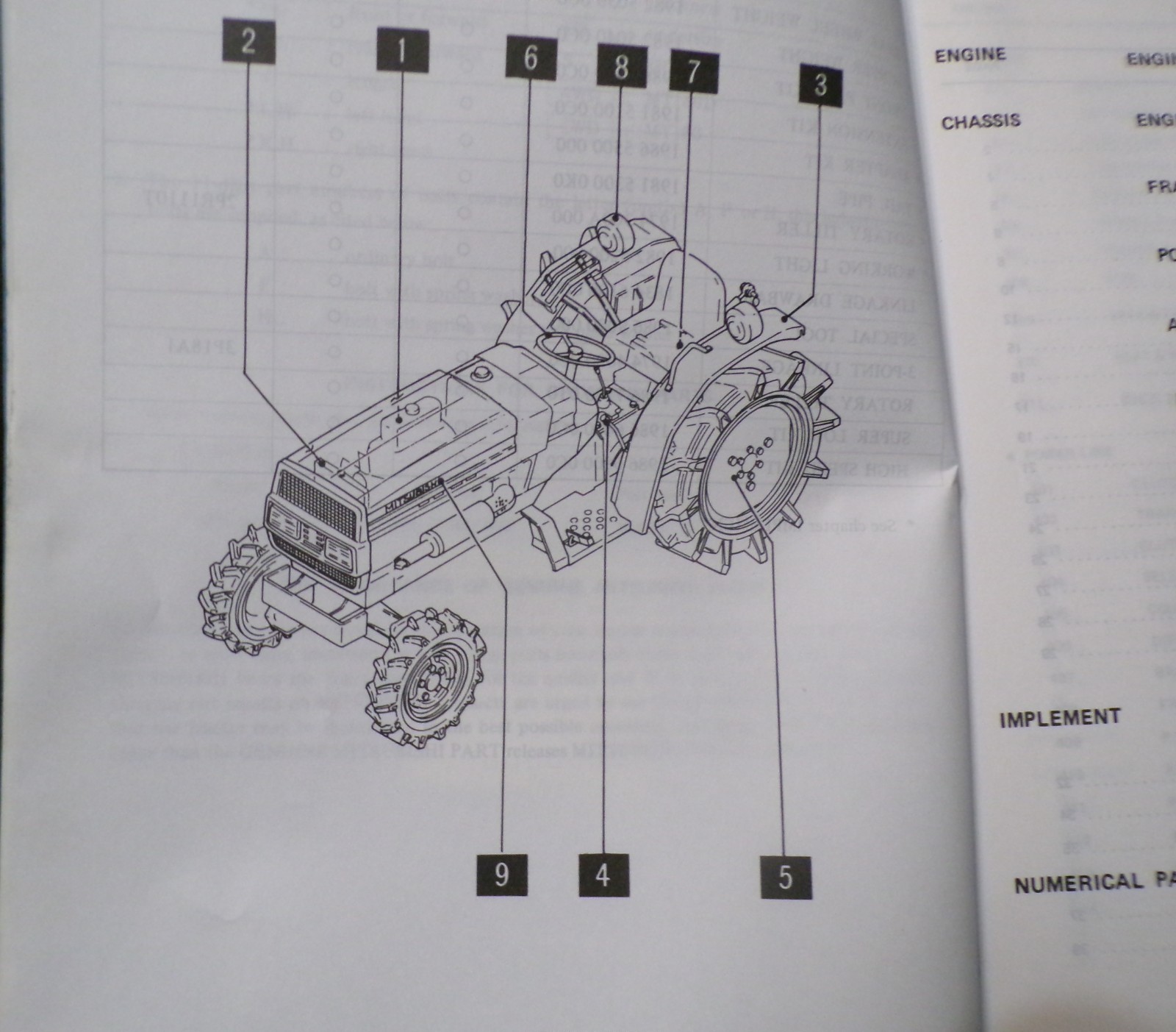 Mitsubishi MT180, MT180D Tractors Parts Catalog 1986