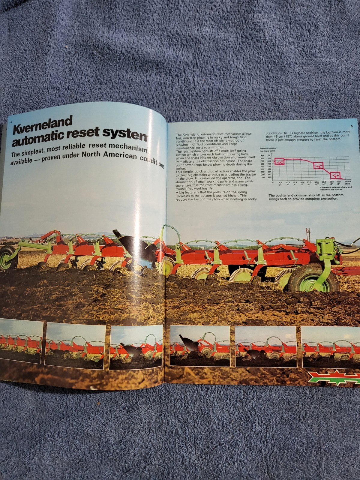 Vintage 1976 KVERNELAND A/S MOLDBOARD PLOWS Sales BROCURE Norway Tractor Farm AG