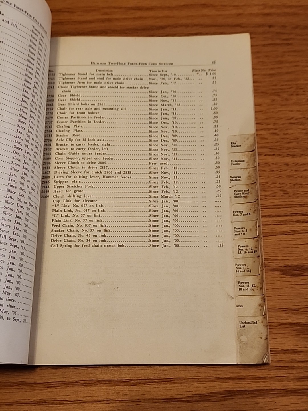 Sandwich Manufacturing Co Repair Price List Spring Hand Shellers Horse Powers