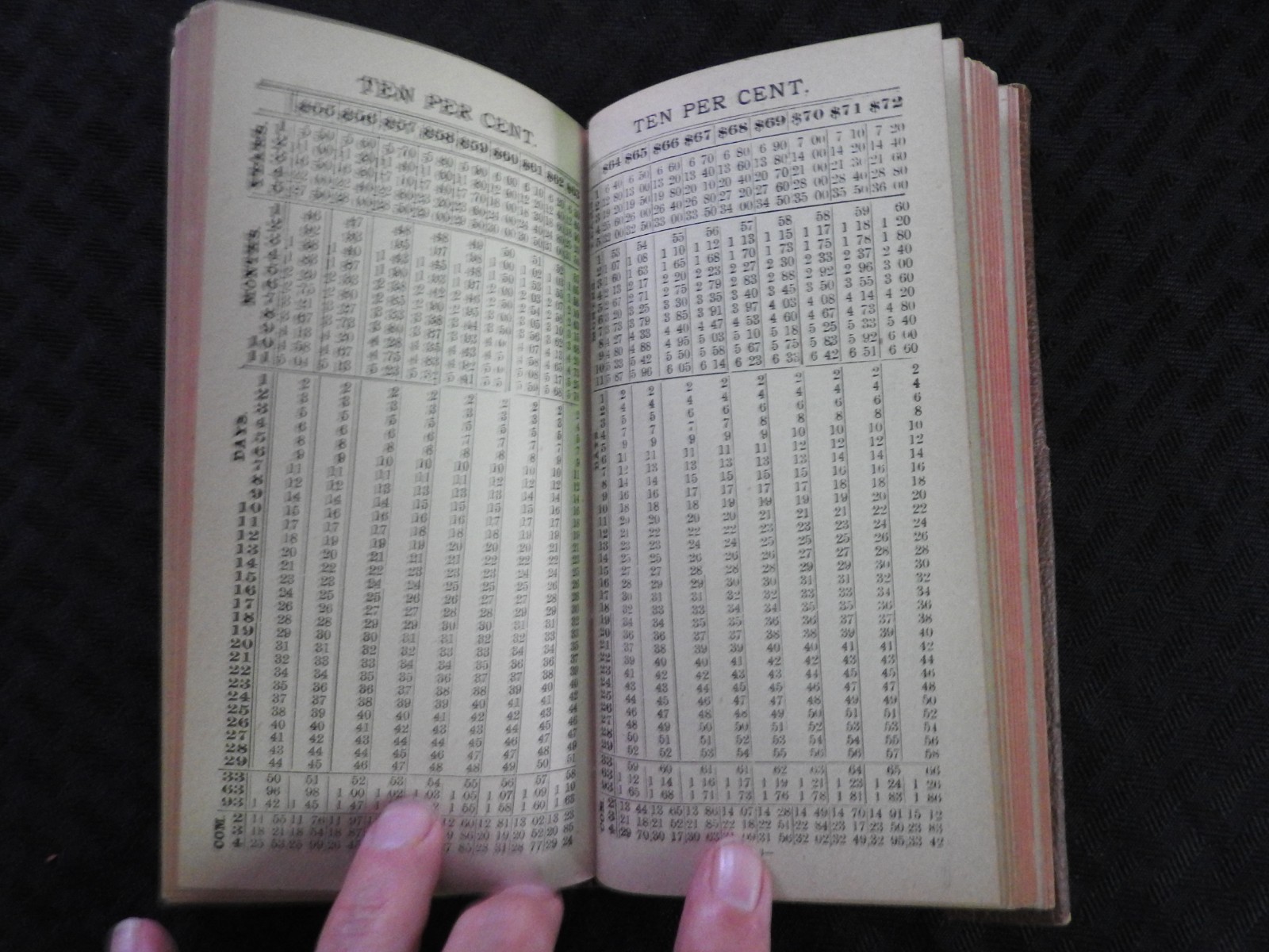 JOSHUA ATWATER&rsquo;S American Farmers Figurer Antique 1901 Booklet Joshua Creston IA