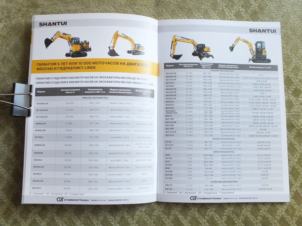 SHANTUI Trucks Bulldozer Excavator Graider Construction Equipment Brochure 2025