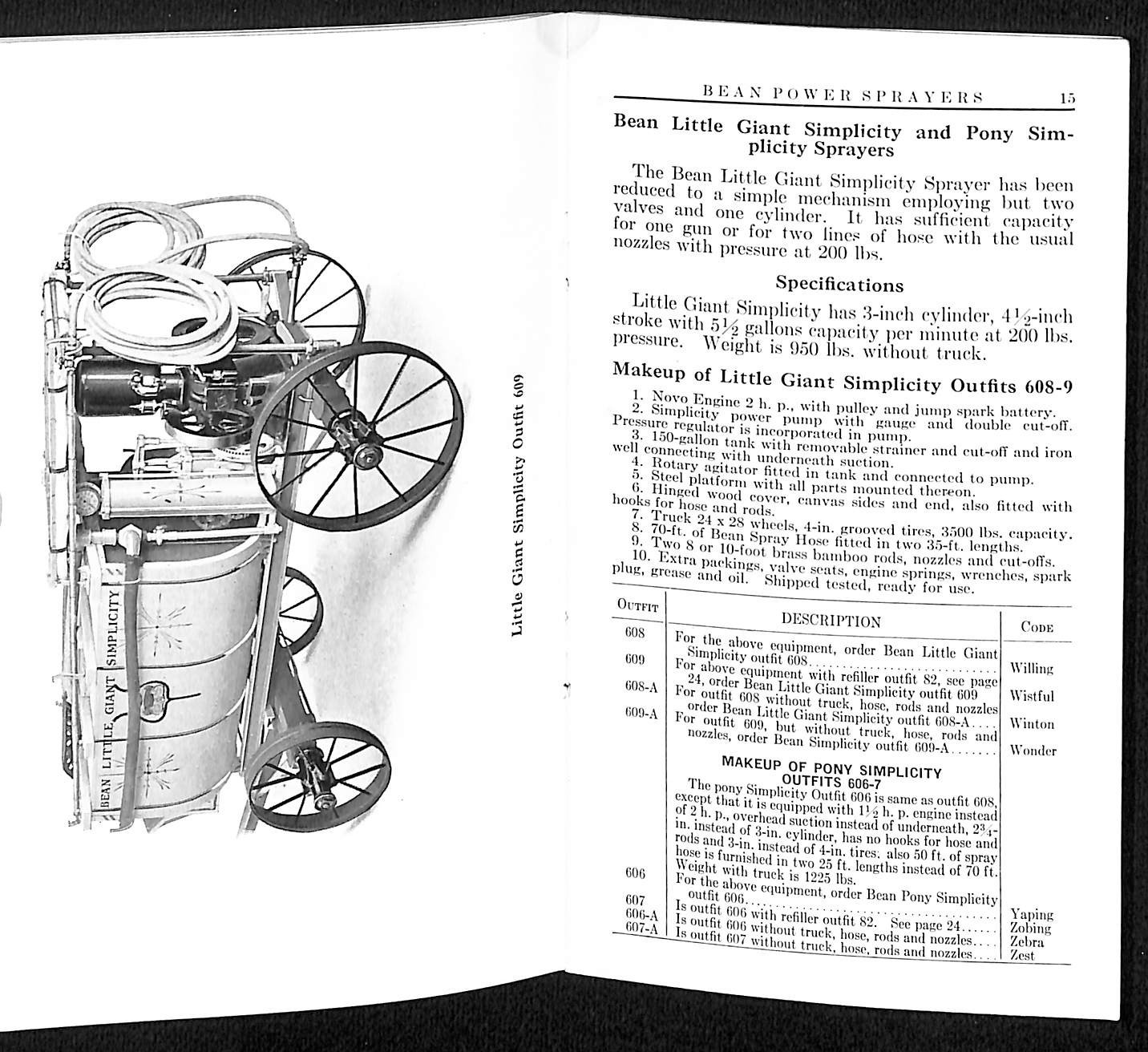 Bean Spray Pump Co Lansing, MI Hand and Power Sprayers Catalog No. 34 32pp (#1)