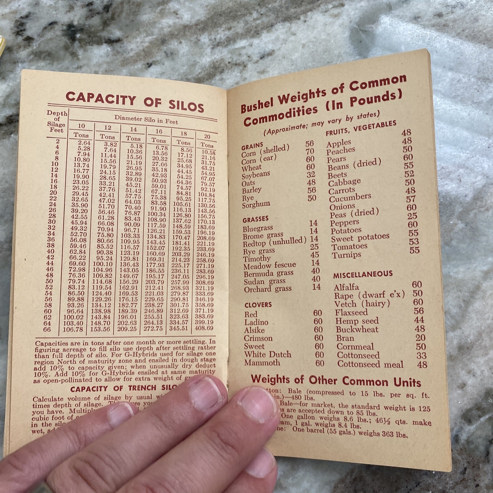 CORN DATA NOTEBOOK FUNK&rsquo;S HYBRID ADVERTISING 1960 GRANT & SON Stonington Ill