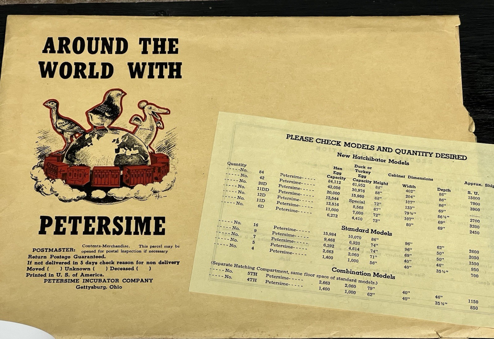 VINTAGE 1946 PETERSIME INCUBATOR SALES PRICE BROCHURE ENVELOPE GETTYSBURG OHIO