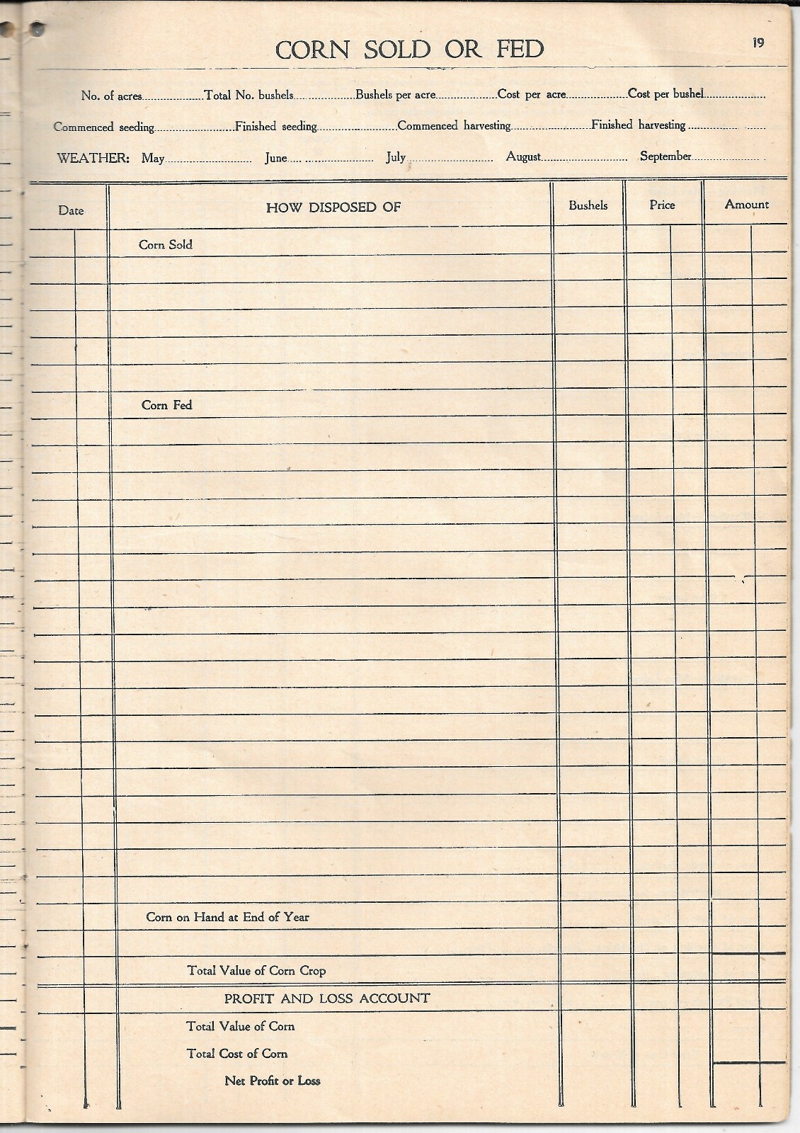 1915 FARMERS RECORD AND ACCOUNT BOOK, ALEXANDER WARD & CONOVER Union Stock Yards