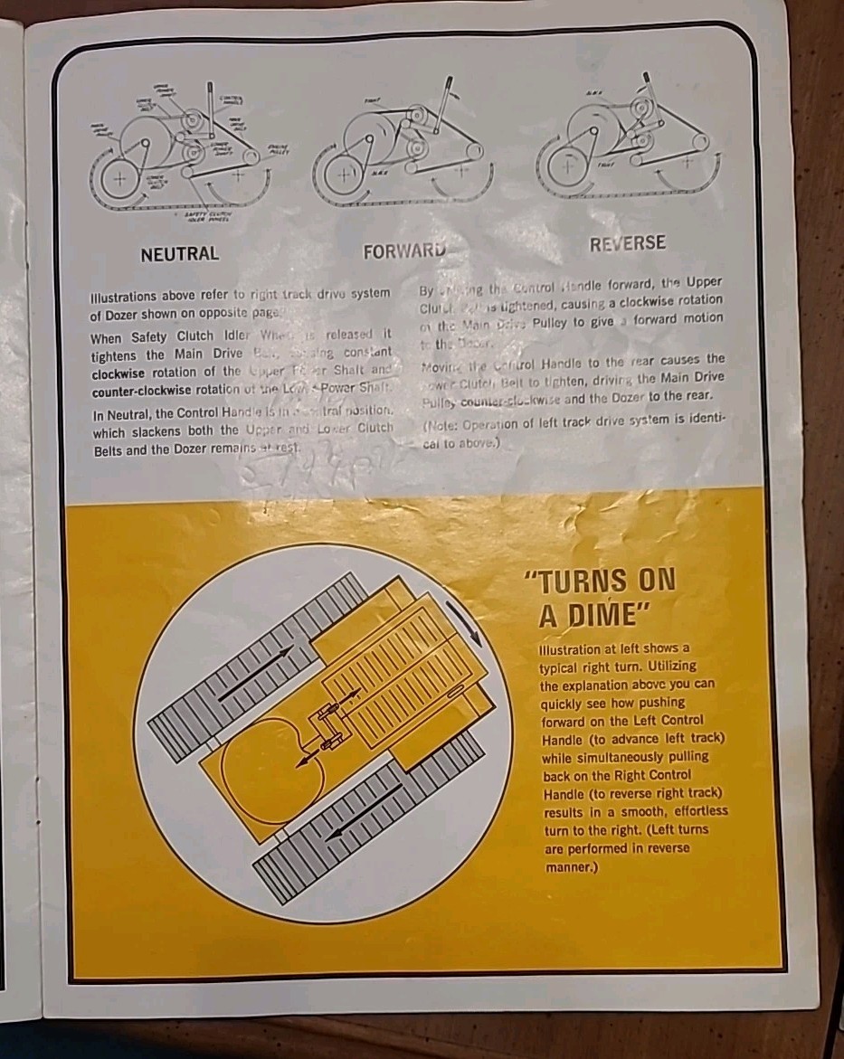 C.F. Struck Corporation Vintage Mini Dozer Brochure. Copyright 1968