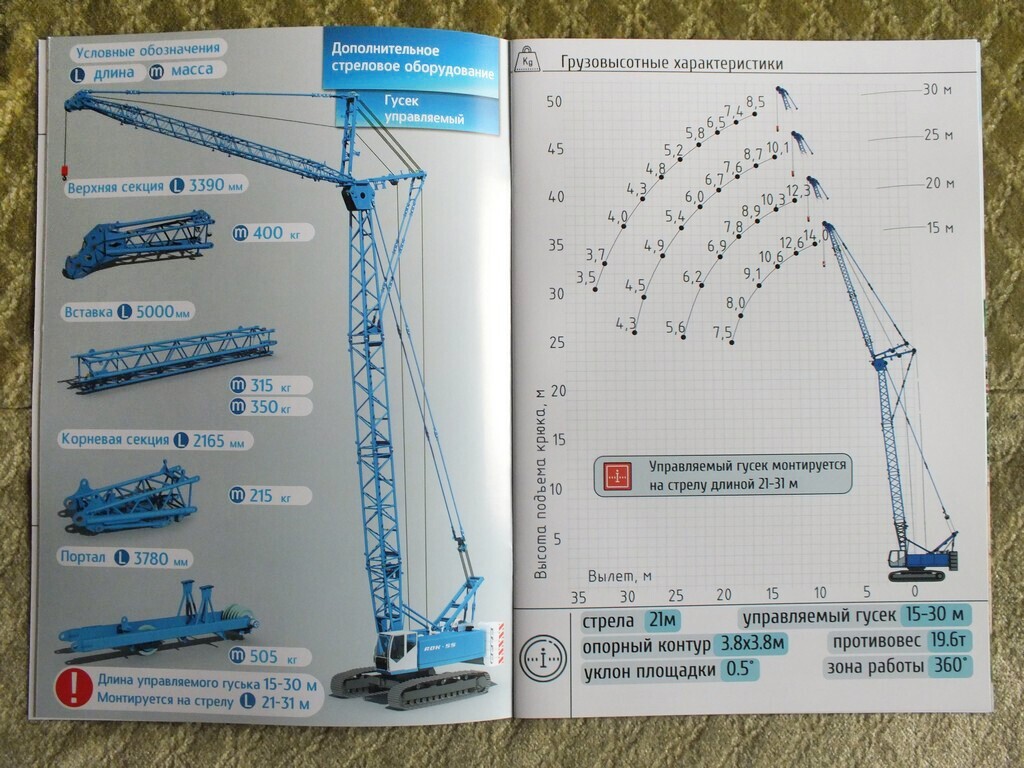 KLINTSY RDK-55 Russian Crawler Crane Construction Equipment Brochure 2020
