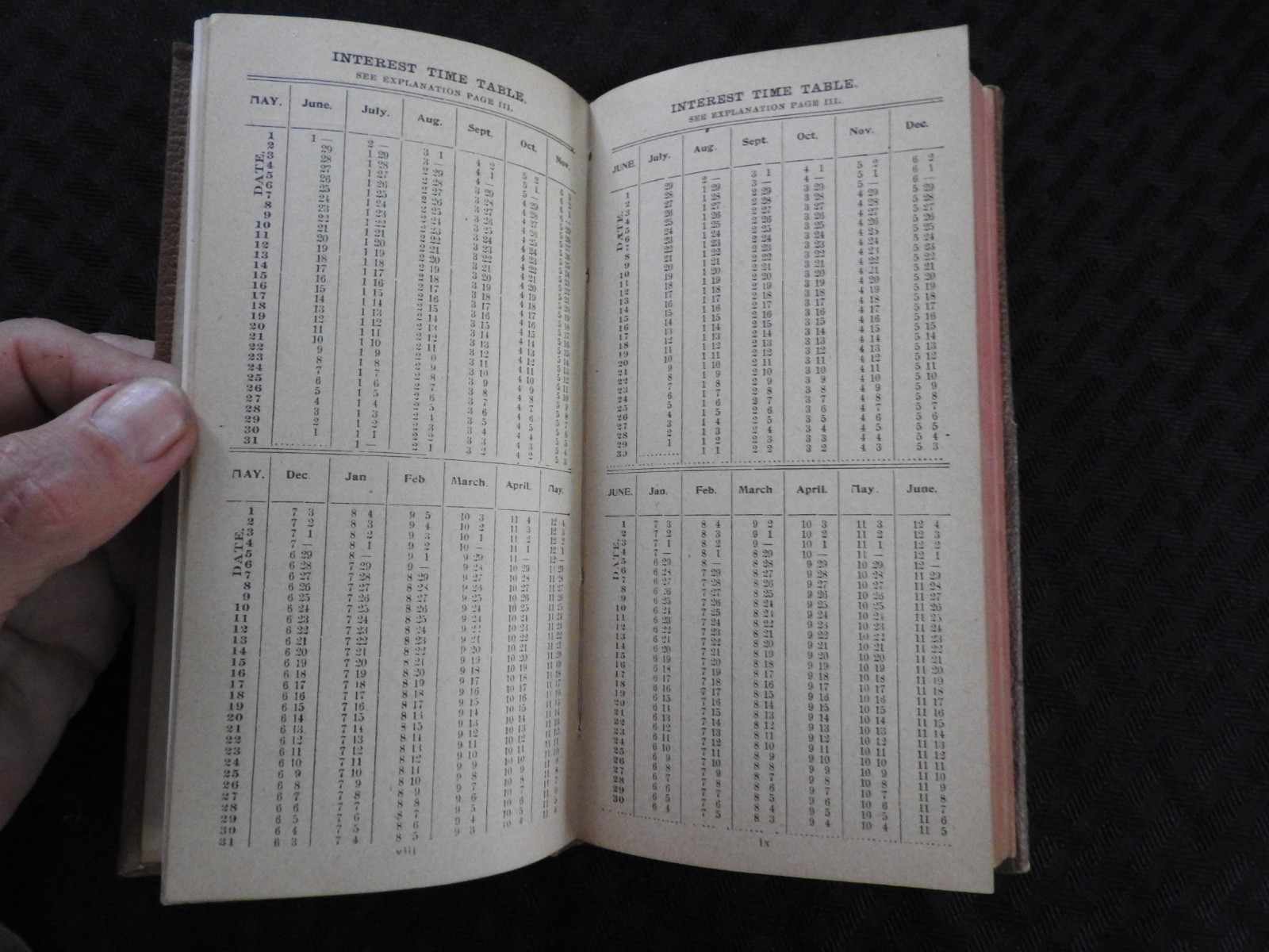 JOSHUA ATWATER&rsquo;S American Farmers Figurer Antique 1901 Booklet Joshua Creston IA