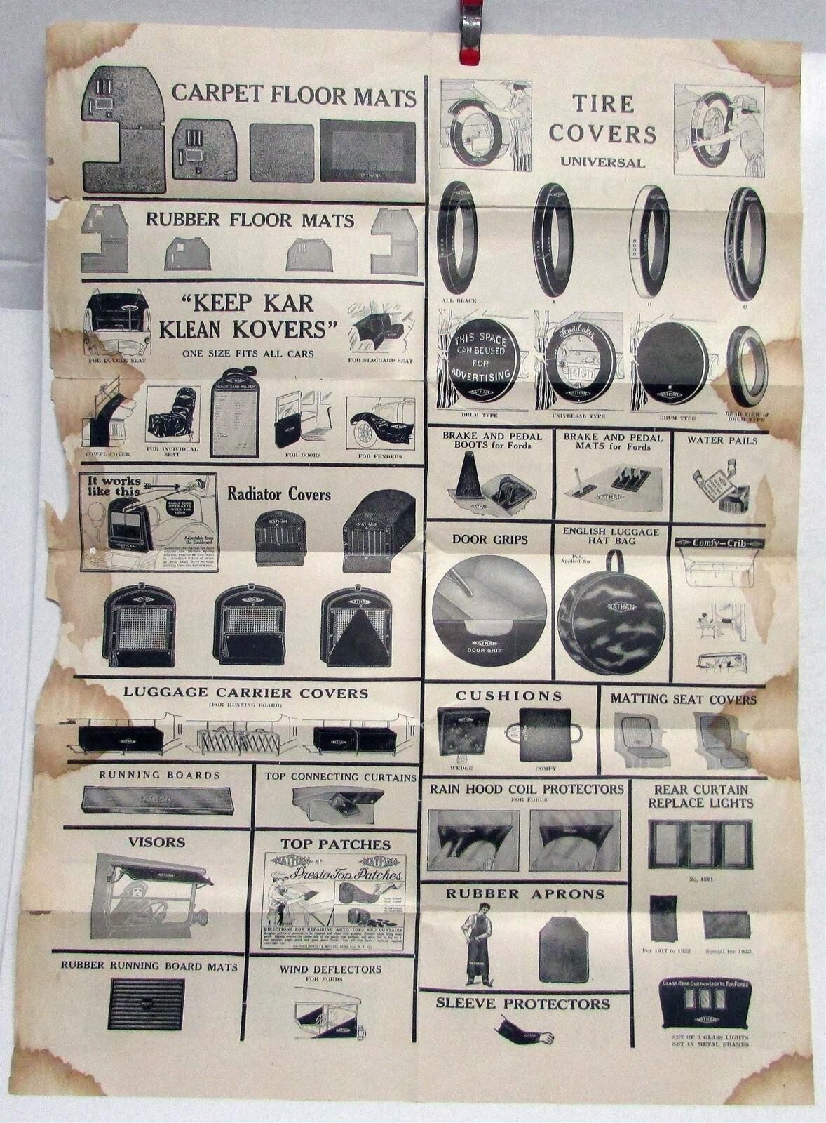 1910s Nathan Novelty Automotive Fabric Specialties Tops Straps Slip Cover poster