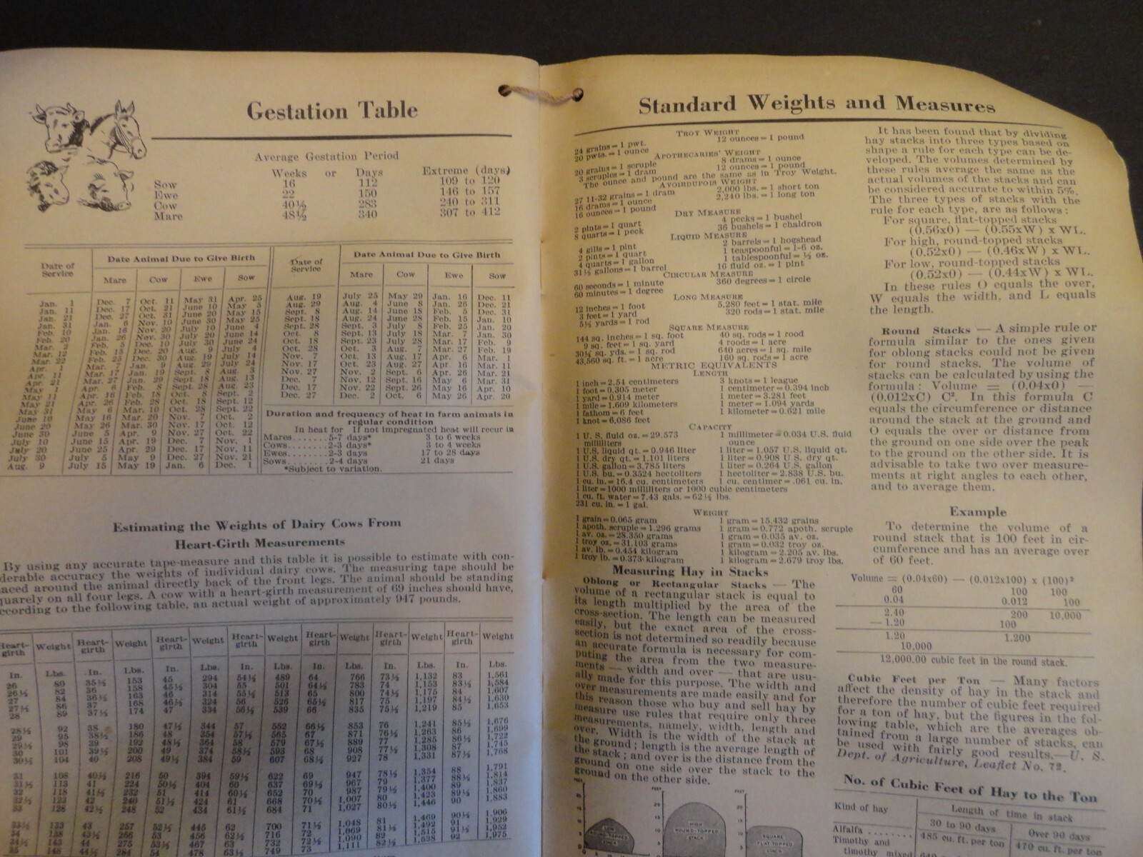 1941 DE LAVAL HANDY REFERENCE YEARBOOK DAIRY FARM SEPARATOR MILKER ARCADIA WI