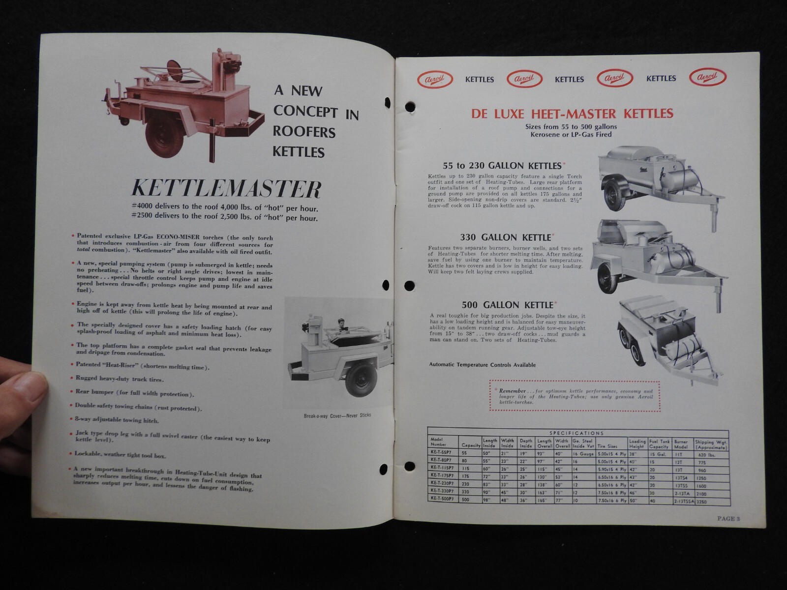 1968 Aeroil Products Co. « Roofers Equipment » Sales Catalog Hackensack NJ