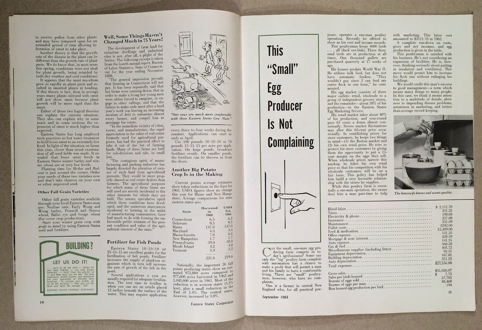September 1963 AGWAY EASTERN STATES COOPERATOR Magazine