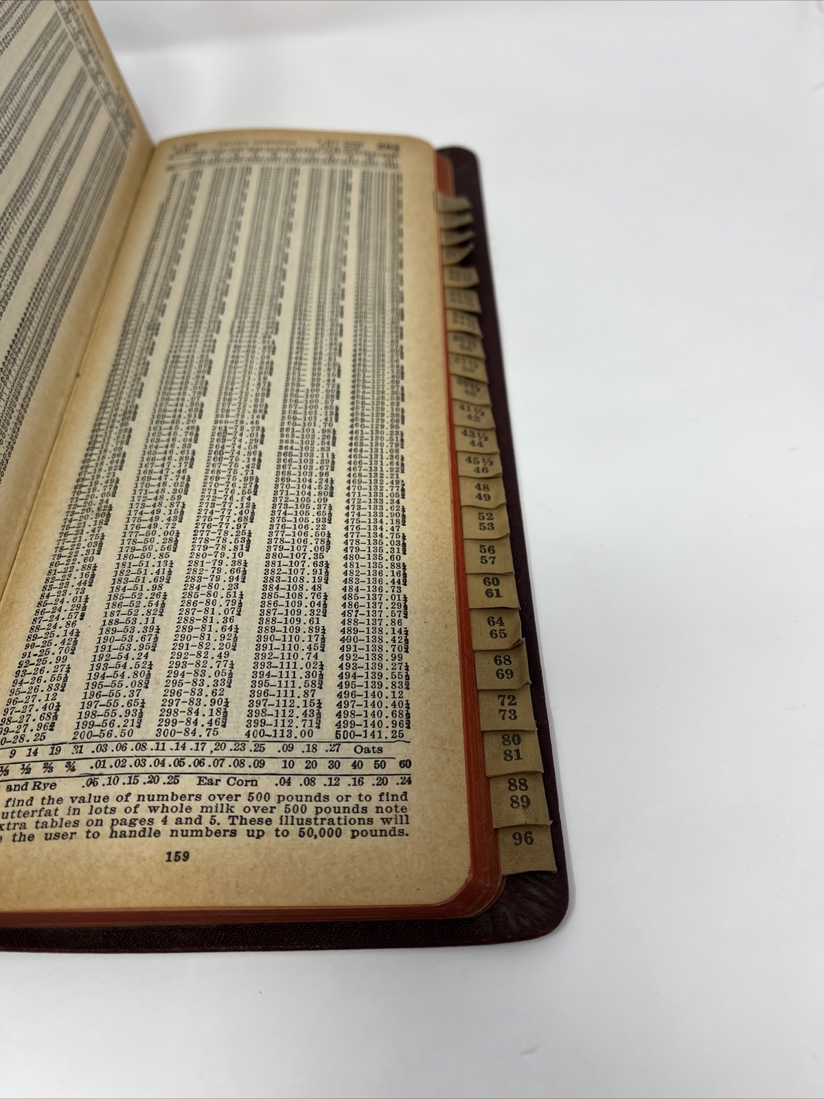Vtg Butterfat Calculator Book 1940s Smith&rsquo;s Computer Commodities