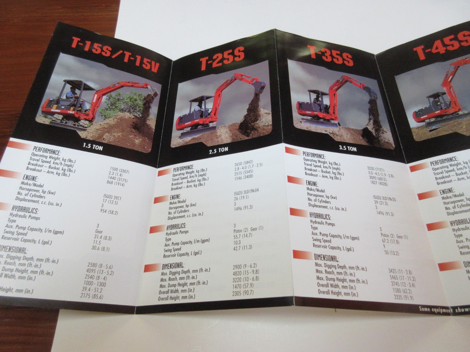 Thomas Mini Full Line Pocket Brochure 12 pages