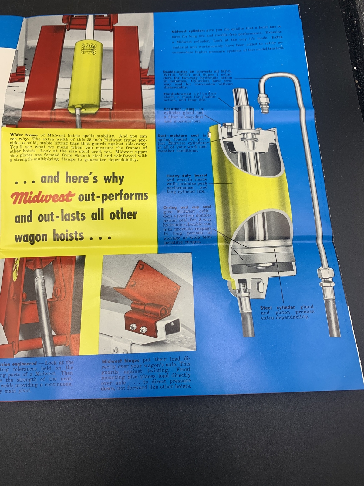 Pair Fantastic 1960’s Midwest Industries Farm Equipment Brochures-Ida Grove Iowa