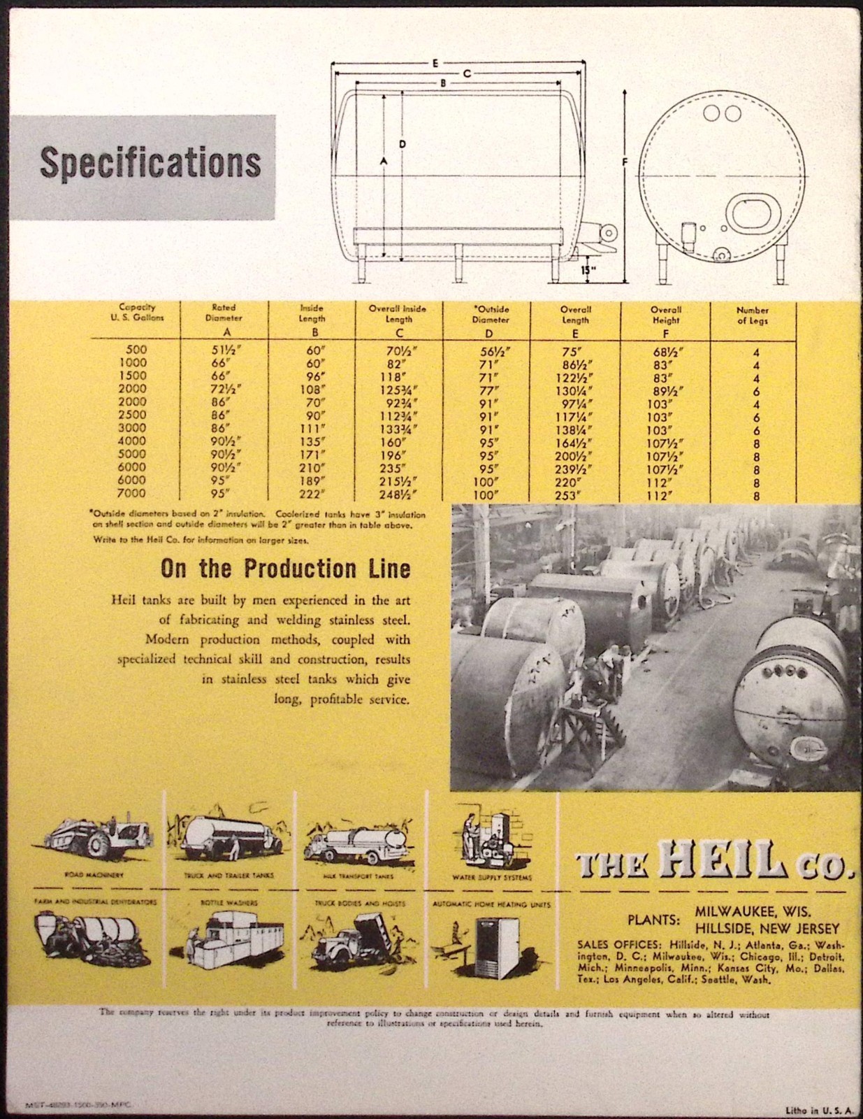 1952 Heil Stainless Steel Storage Tanks Sanitary Storage Brochure Heil Co