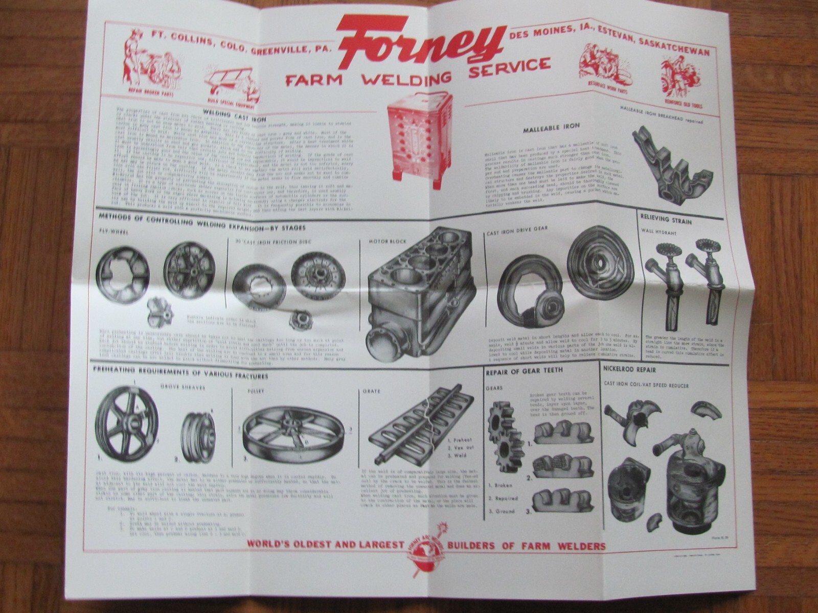 VTG FARM WELDING SERVICE MACHINE SHOP POSTER FORNEY MFG CO FT COLLINS CO X