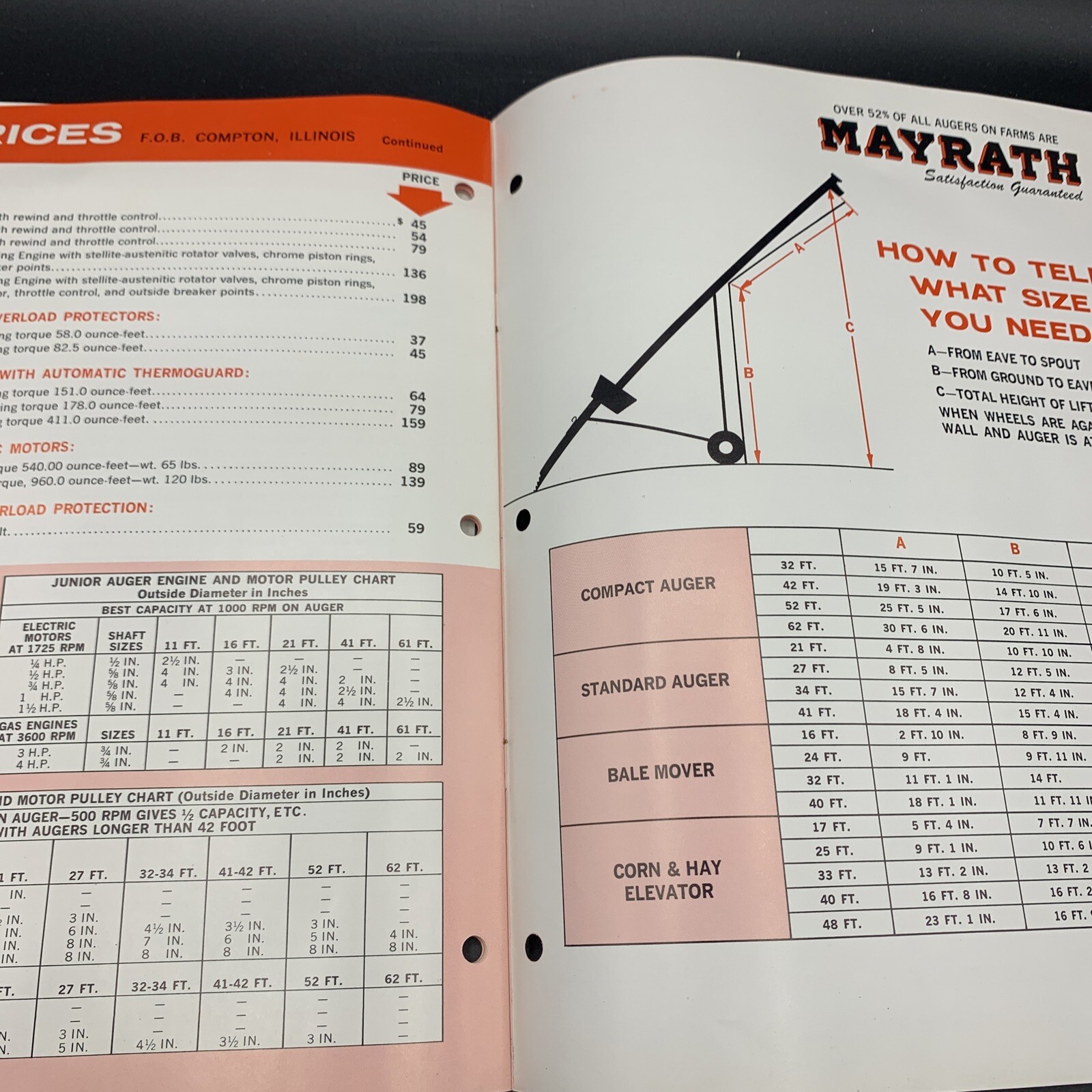Original 1966 Mayrath Company Farm Equipment Brochure-W/Cover Sheet Compton IL