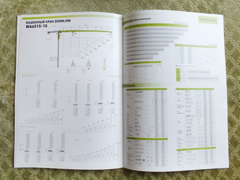 ZOOMLION Chinese Tower Cranes Model Range Catalog Brochure 2025