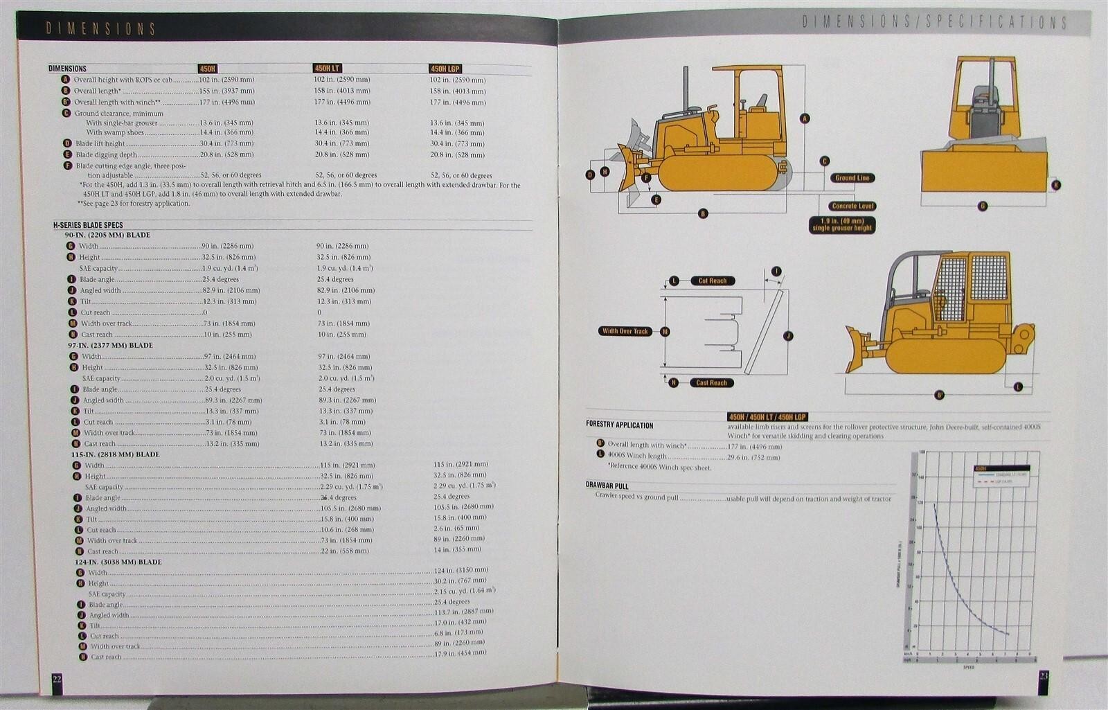 1999 John Deere 450H Crawler Dozer Specifications Construction Brochure