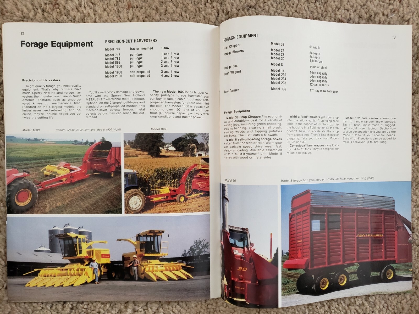 Sperry – New Holland Farm Equipment Buyer&rsquo;s Guide – 1983 – Vol. 28 No. 7 B