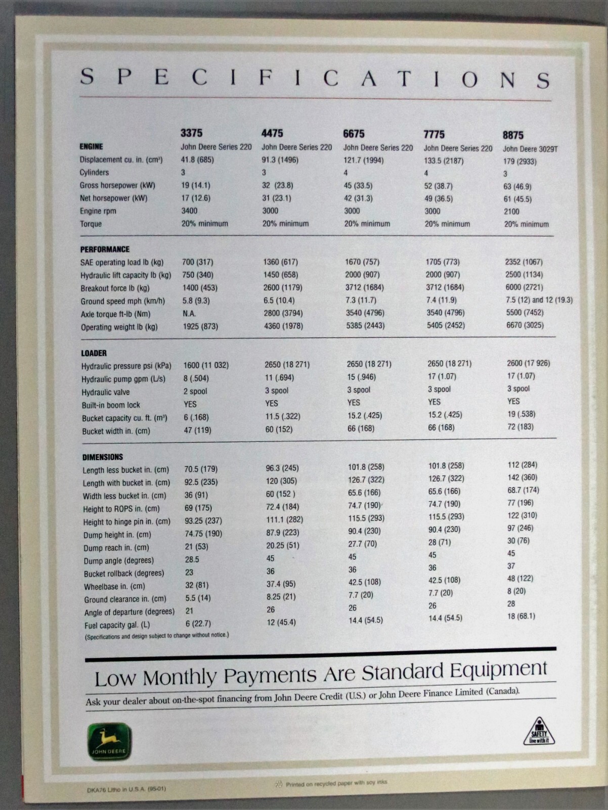 JOHN DEERE Brochures/Literature Skid-Steer Loaders (02)