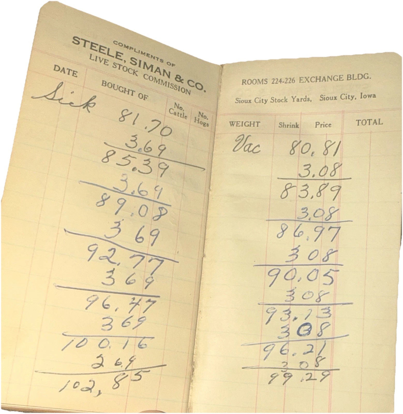 1916 Antique Livestock Ledger Steele Siman Sioux City Stock Yards Cattle Book
