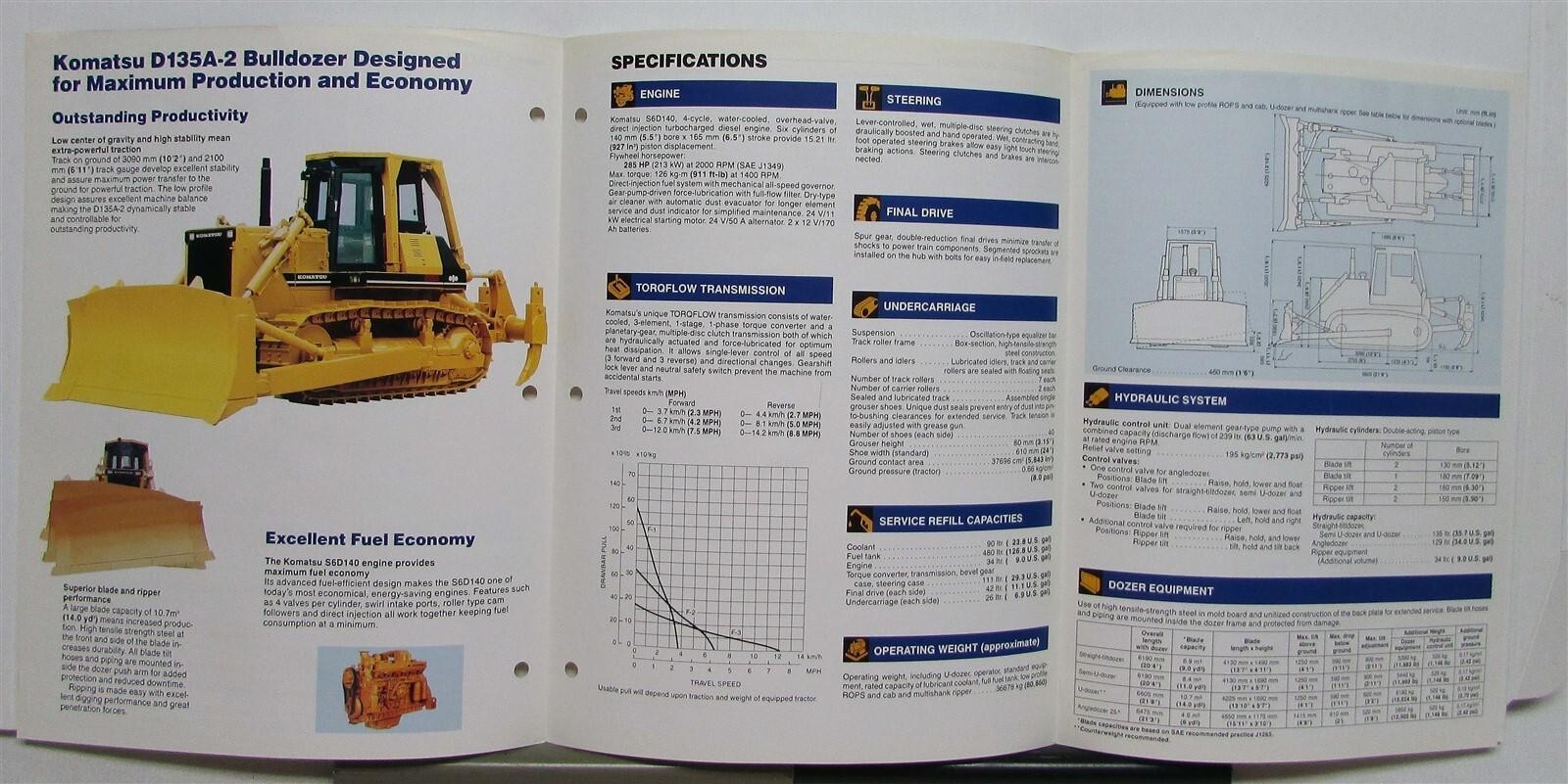 1990 Komatsu D135A-2 Crawler Dozer Specifications Construction Sales Brochure