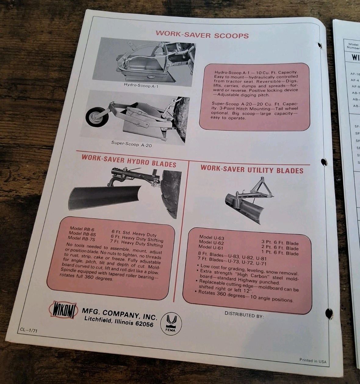 Wikomi Work-Saver Agriculture Farm Implement Brochure And Price List